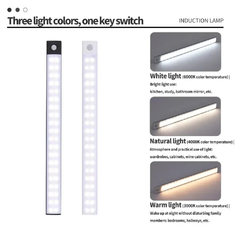 Wireless Rechargeable Motion Sensor LED Light – Auto-On Night Illumination for Cabinets & Wardrobes