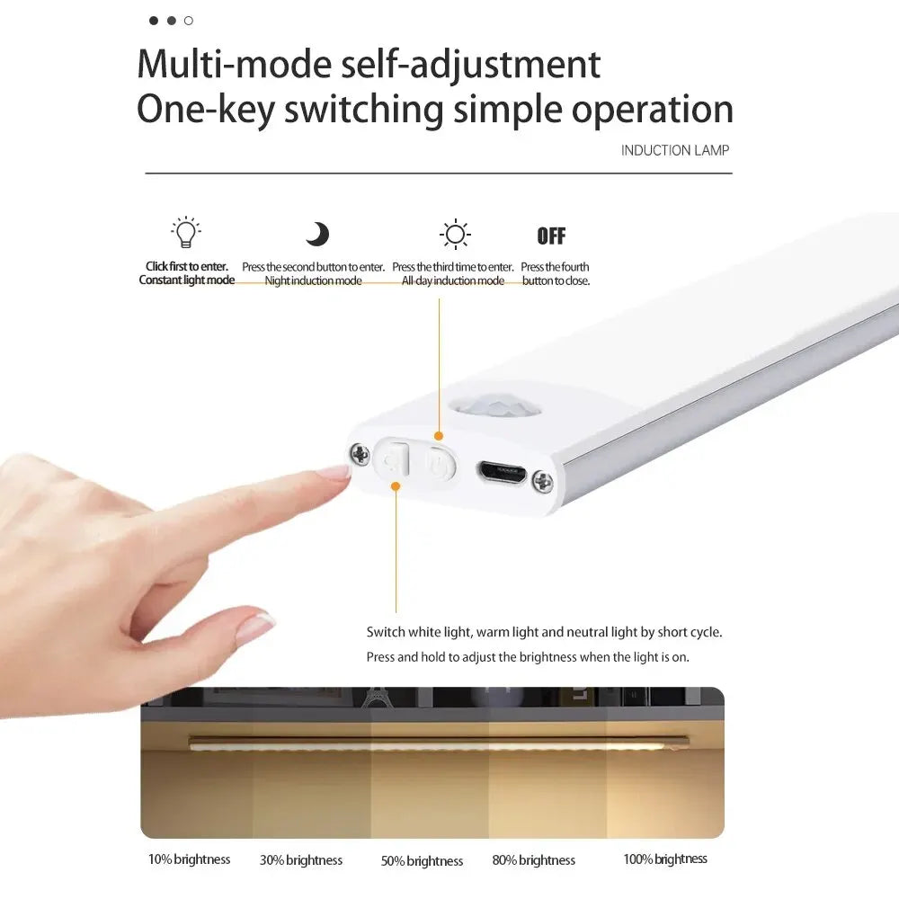 Wireless Rechargeable Motion Sensor LED Light – Auto-On Night Illumination for Cabinets & Wardrobes